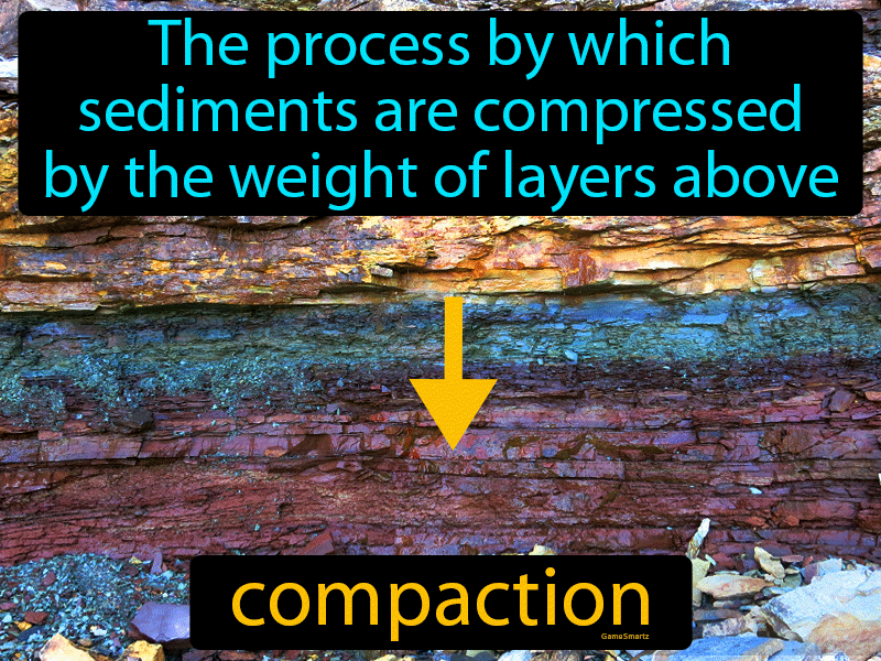 Compaction Definition Image GameSmartz