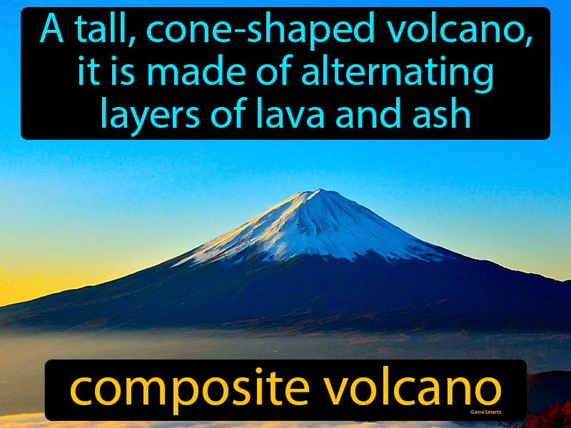 Composite Volcano Definition