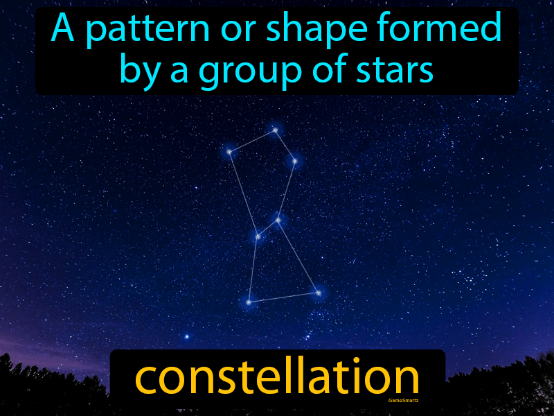 Constellation Definition