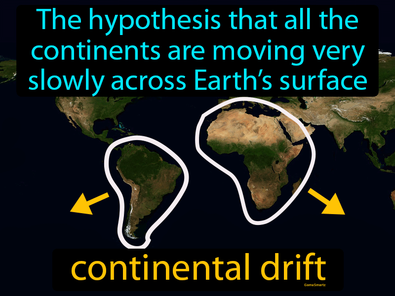 define continental drift hypothesis