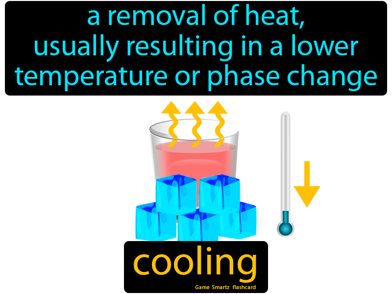 Cooling Definition