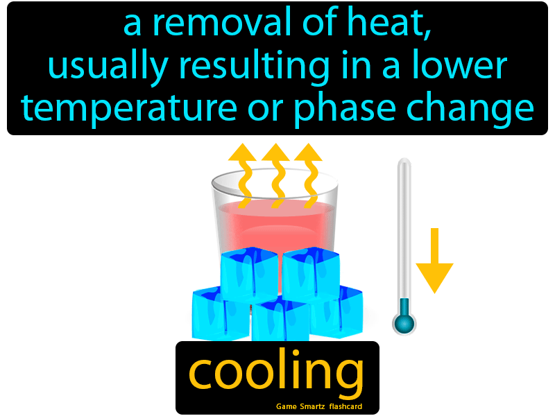 Cooling Definition Image GameSmartz