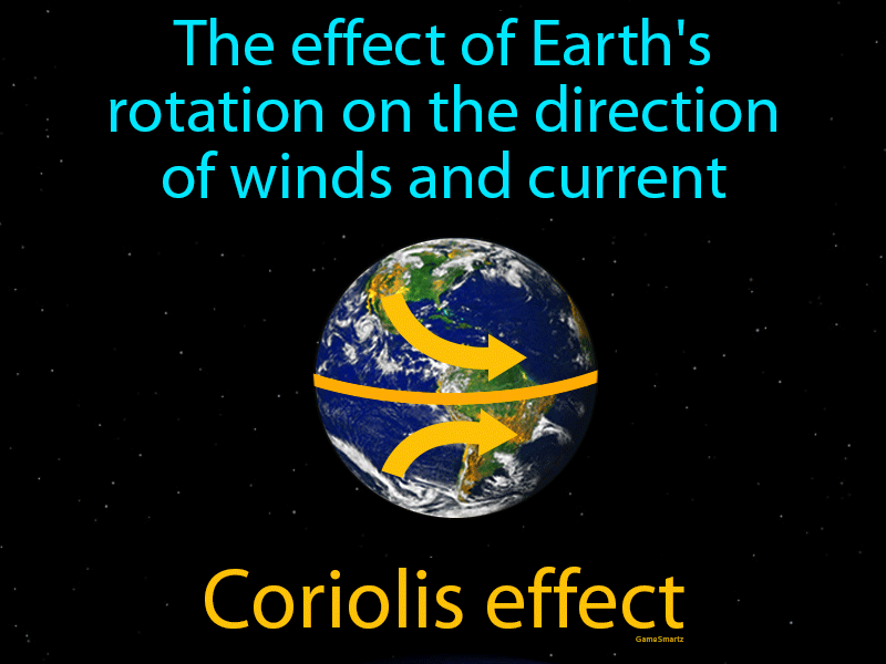 coriolis-effect-illustration-stock-image-c036-2118-science-photo