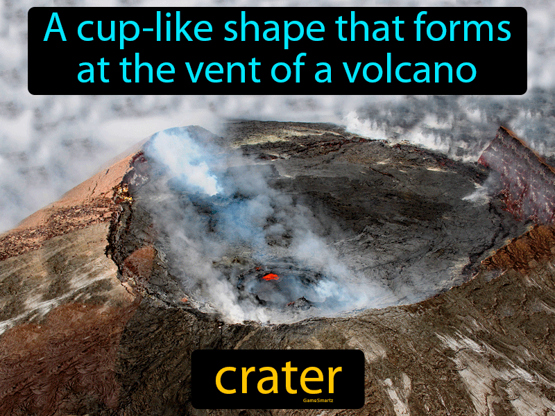 Crater Definition