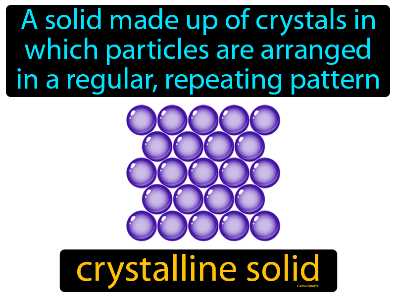 the particles in a crystalline solid are arranged