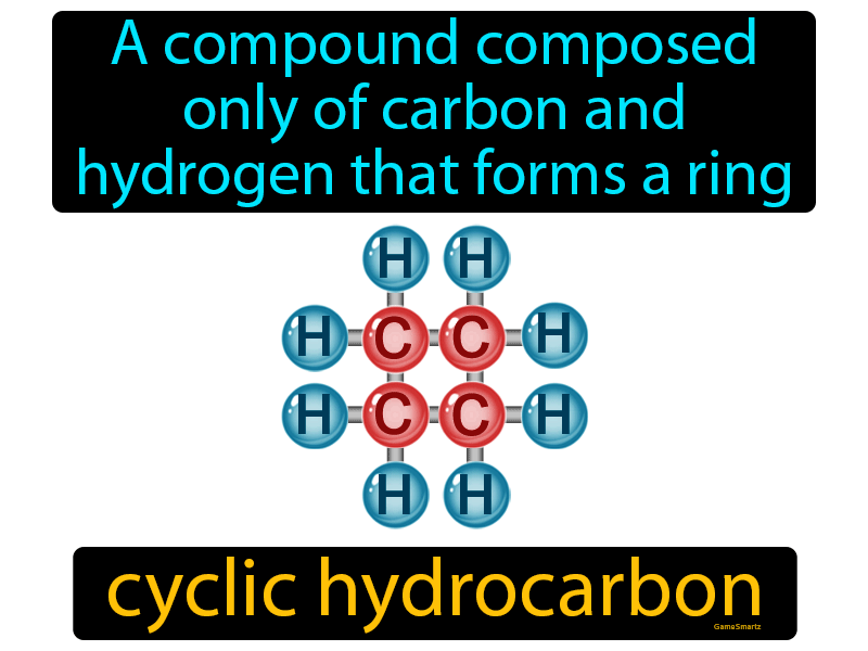 Cyclic Hydrocarbon Definition