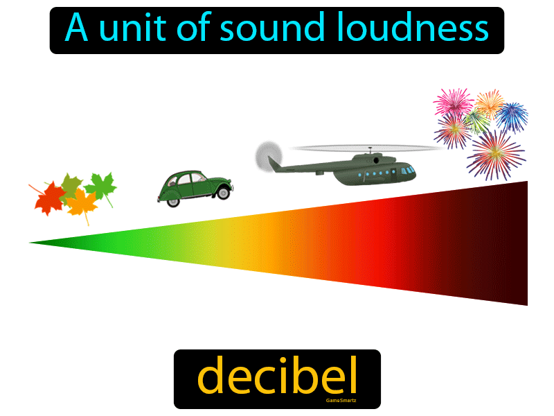 Decibel Definition