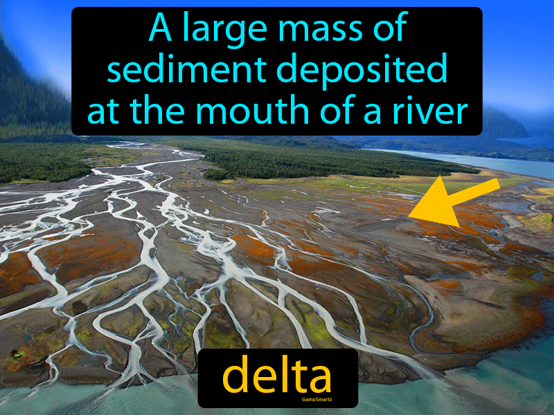 Delta Definition