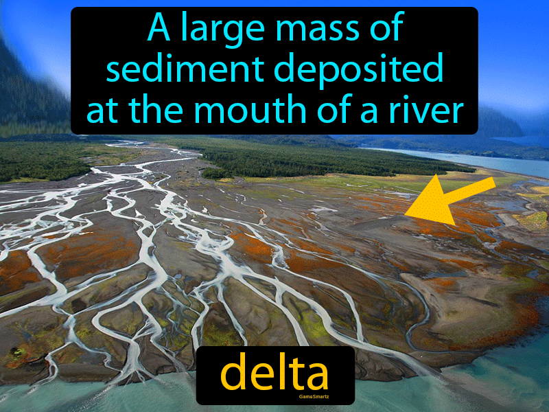 what-is-a-delta-in-geography-terms-slide-share