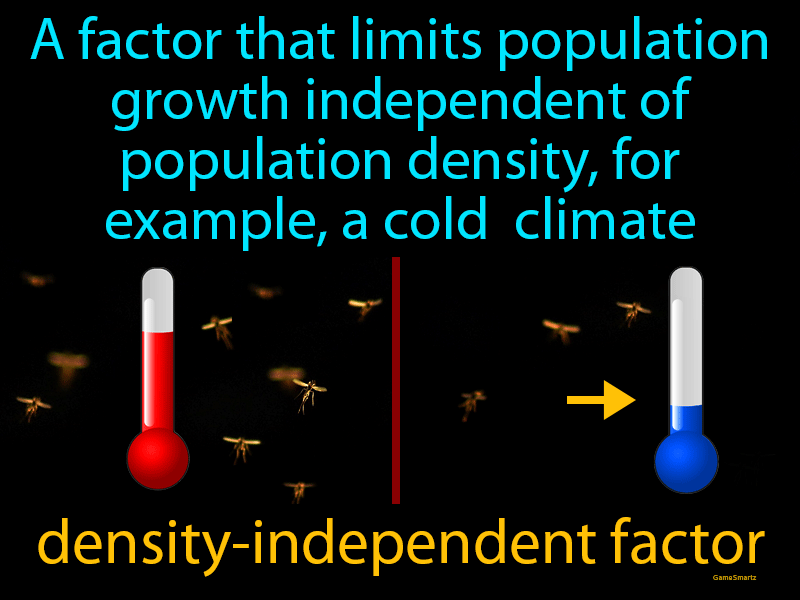 Density Independent Factor Definition