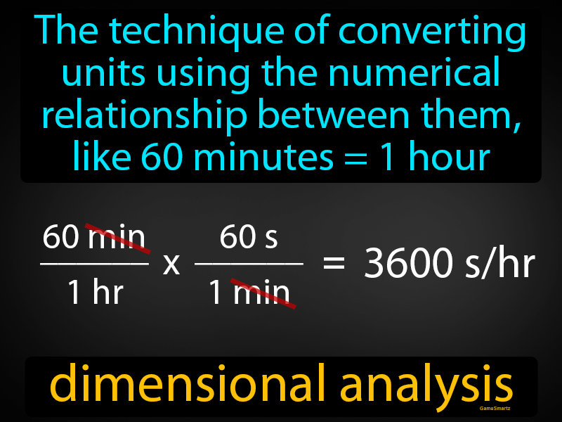 What Is The Scientific Definition Of Dimensional Analysis