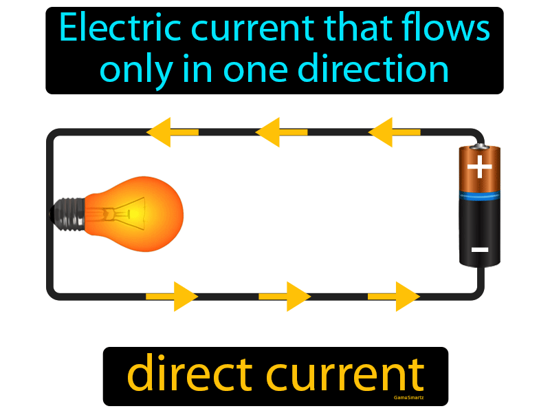 Direct Current Definition