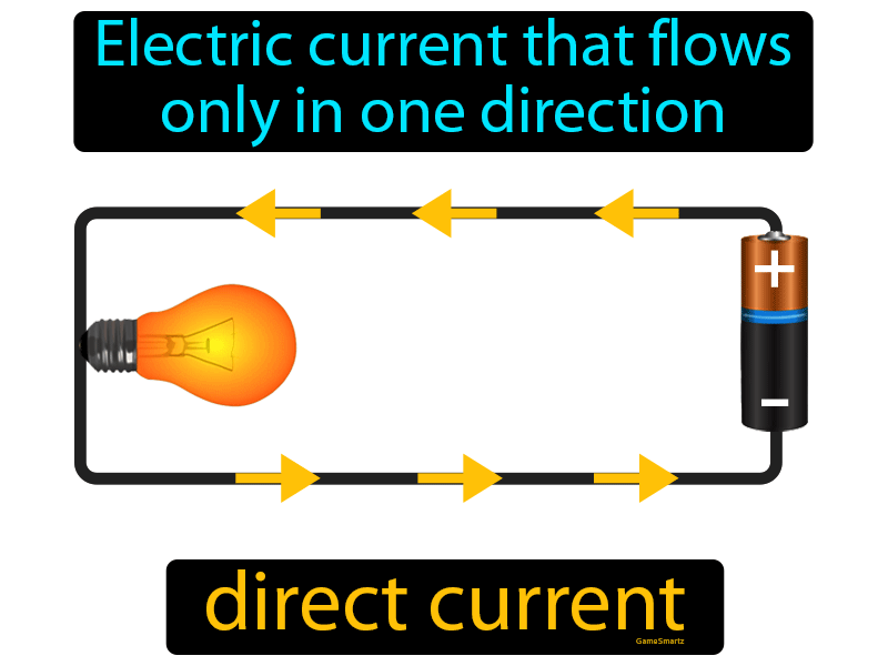 What Is Direct Current