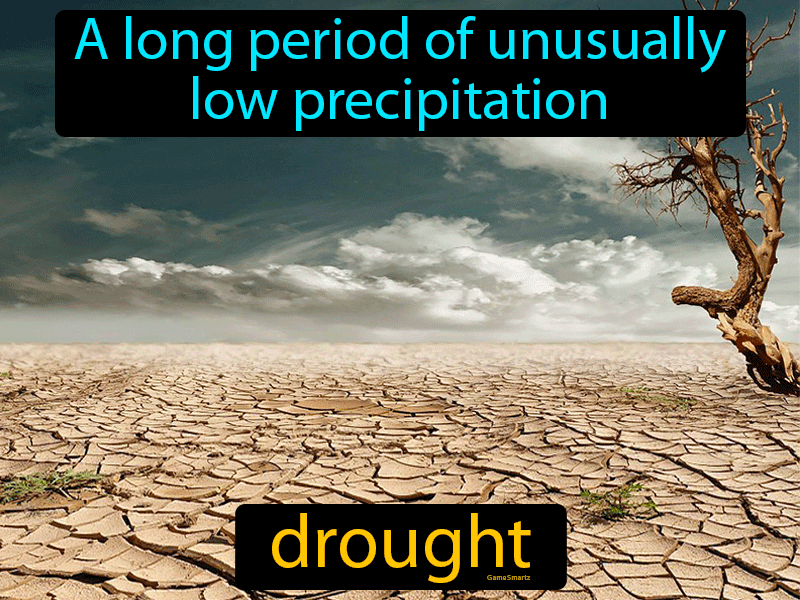 Drought Definition Image GameSmartz