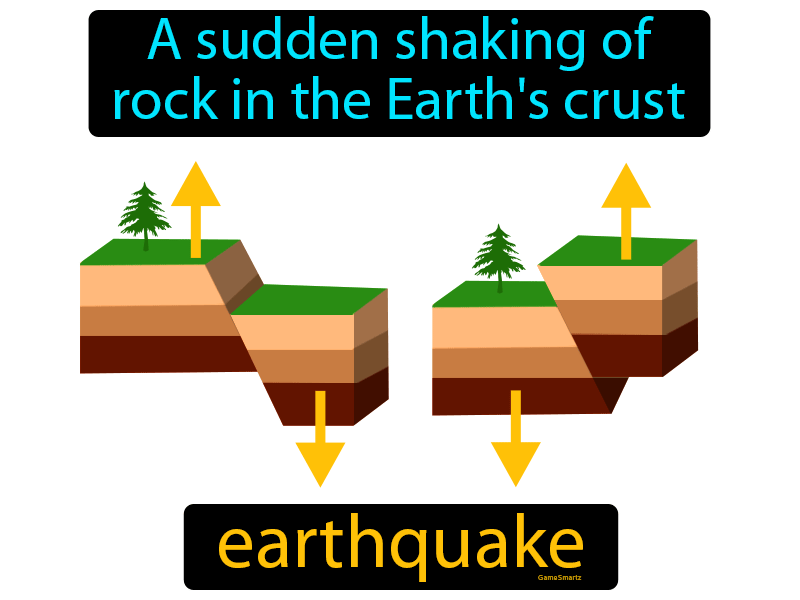 Earthquake Definition