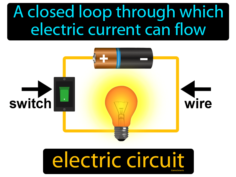 Electric Circuit Definition