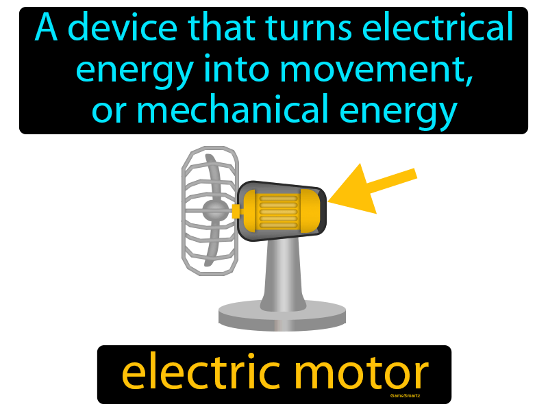 Electric Motor Definition