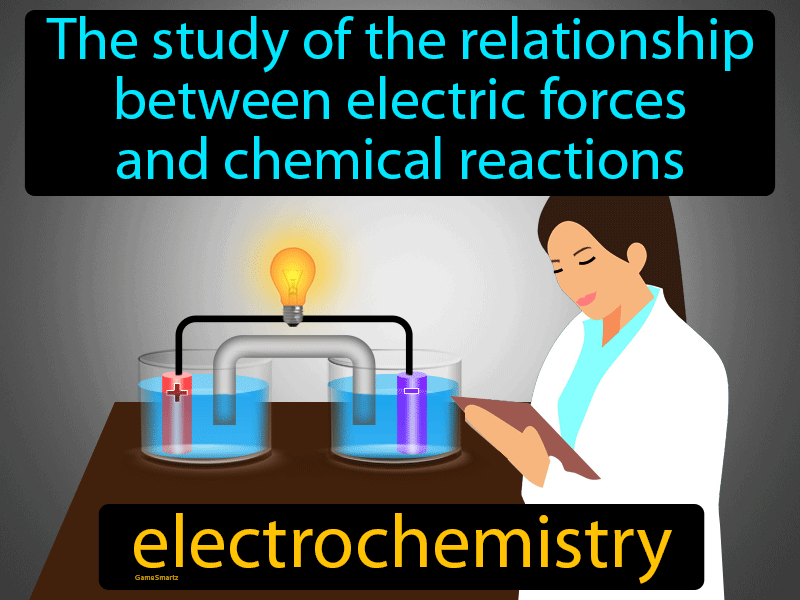Electrochemistry Definition