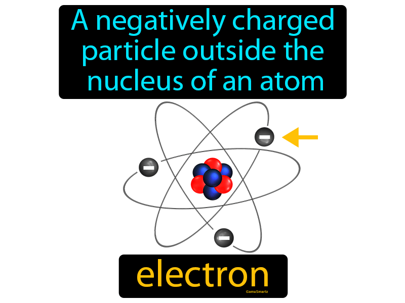 Electron Definition