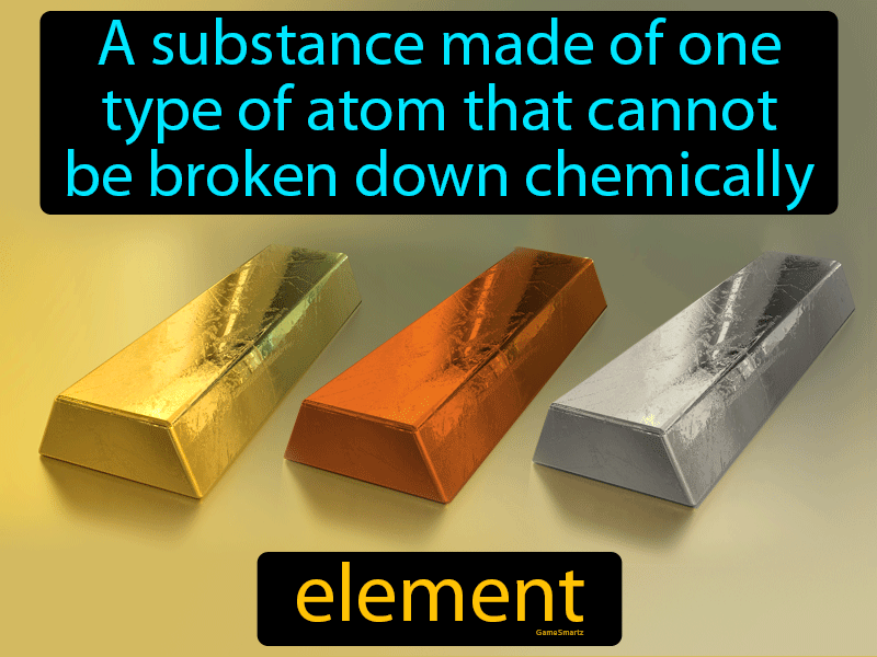 Element Definition