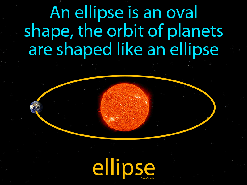 Ellipse Definition