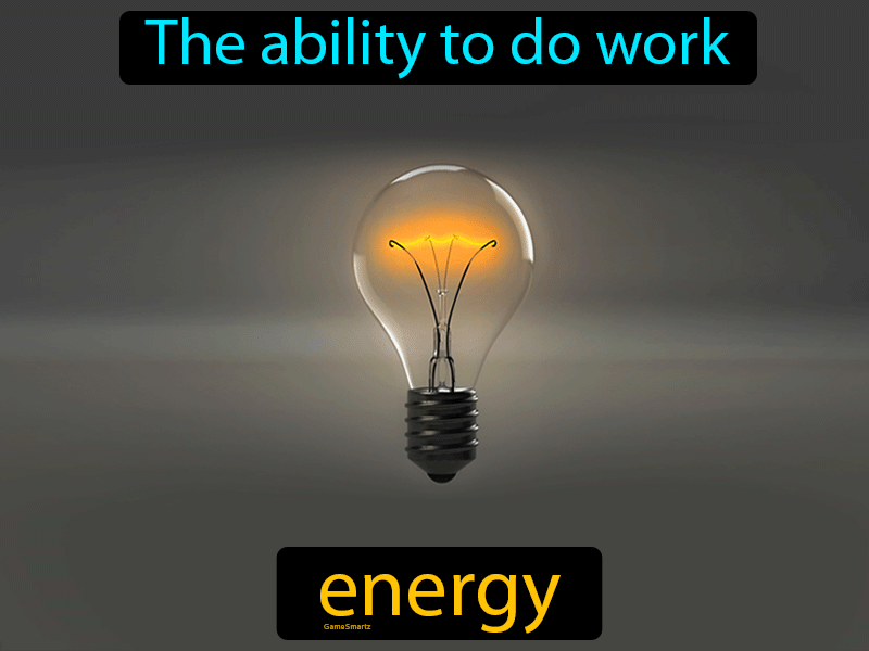 Energy Definition