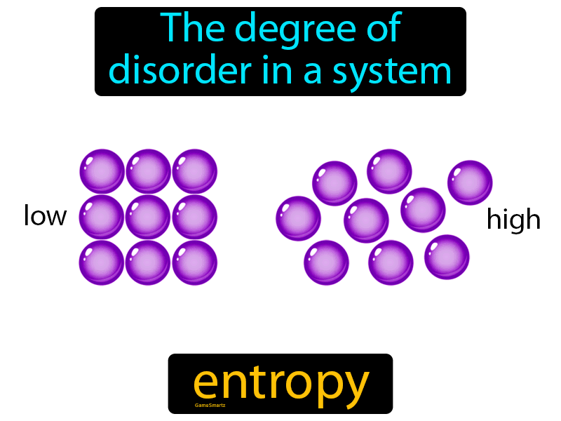 entropy definition chemistry