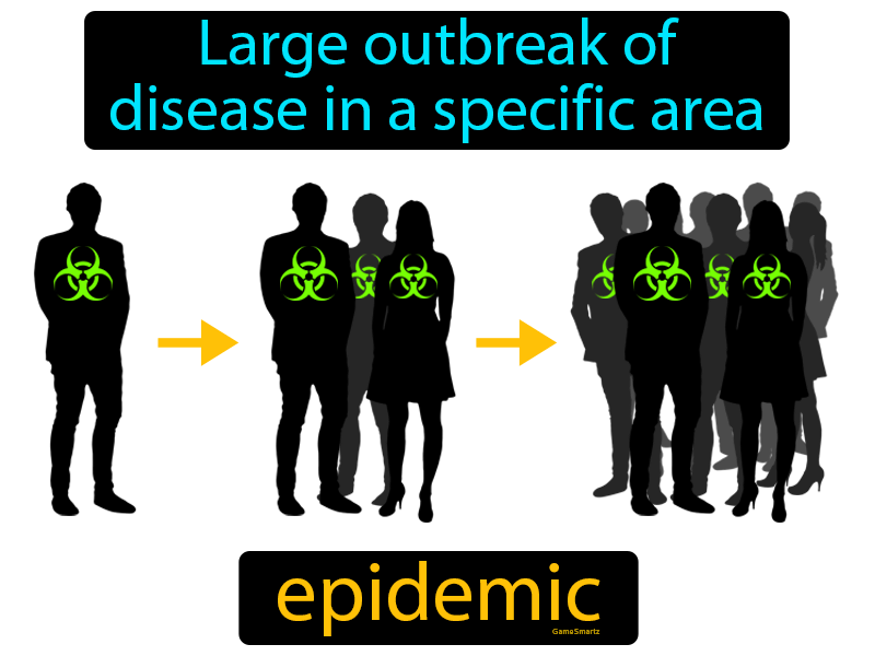 Epidemic Definition