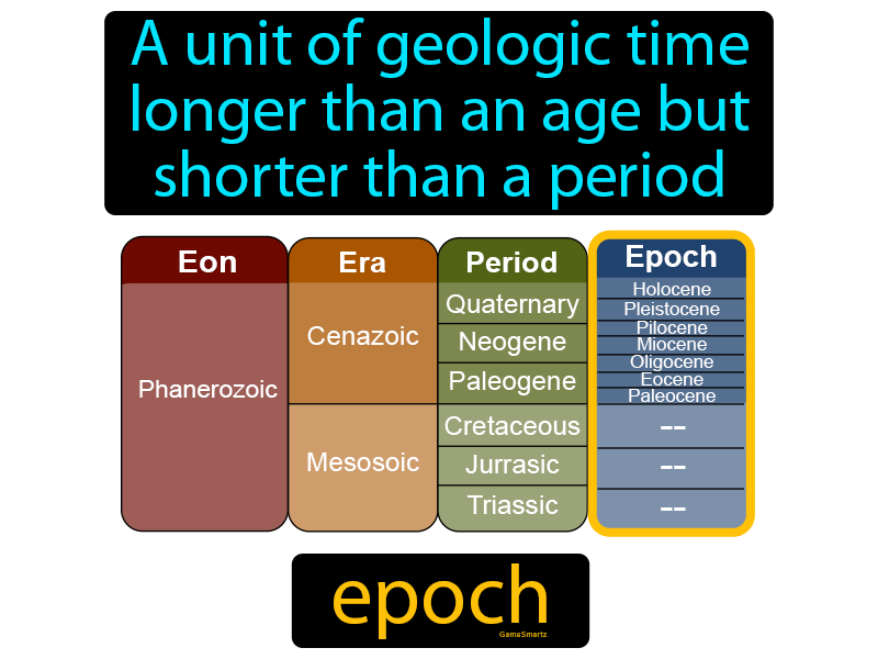 Epoch Definition Image GameSmartz