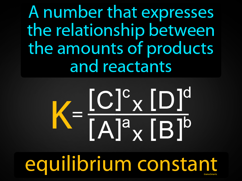 Equilibrium Constant Definition
