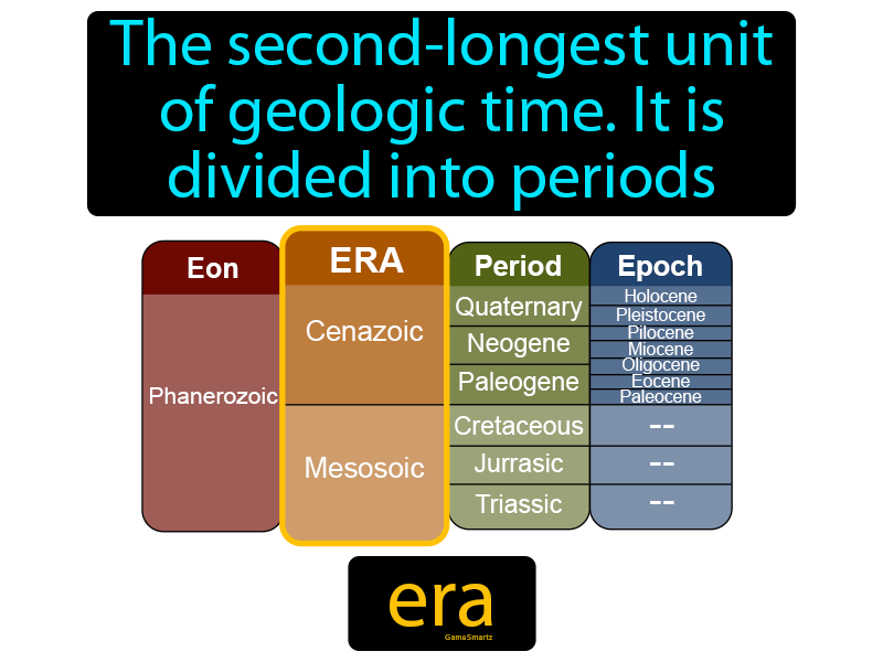 Era Easy To Understand