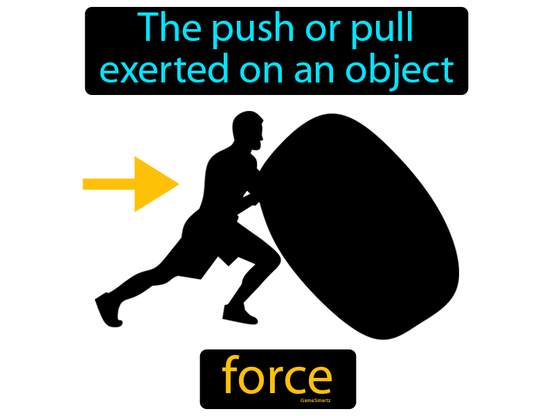 Force Definition