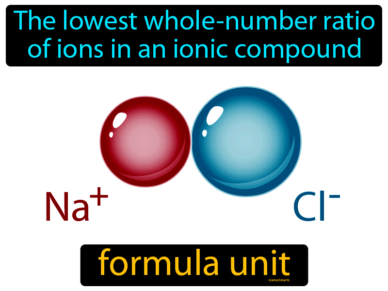 Formula Unit Definition