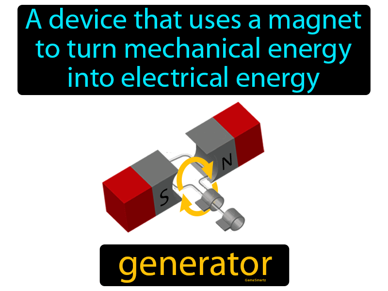 Generator Definition & Image GameSmartz