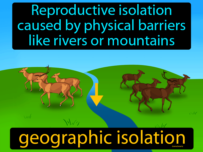 geographic-isolation-easy-to-understand-definition