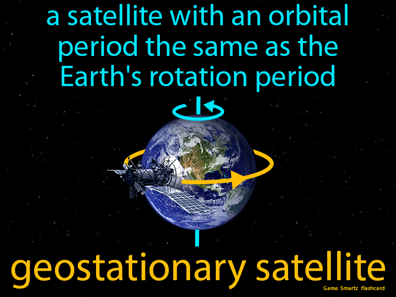 Geostationary Satellite Definition