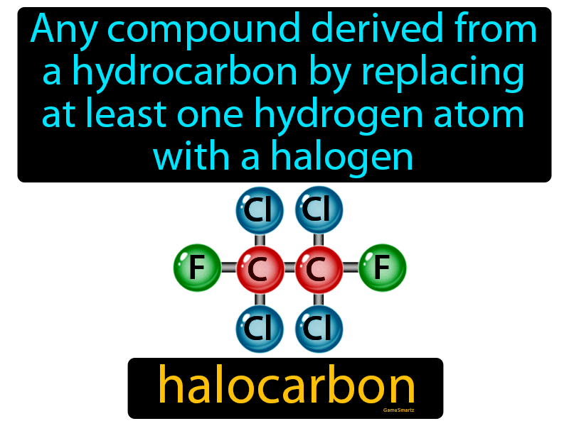 Halocarbon Definition