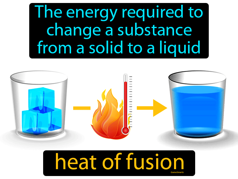 heat-of-fusion-definition-chemistry-cloudshareinfo