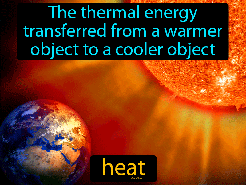 Heat Definition