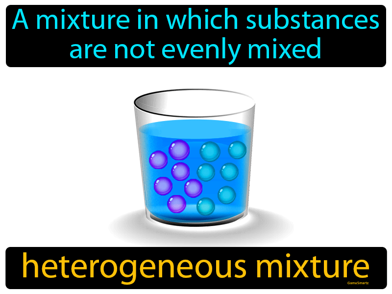 Heterogeneous Mixture Definition & Image | GameSmartz