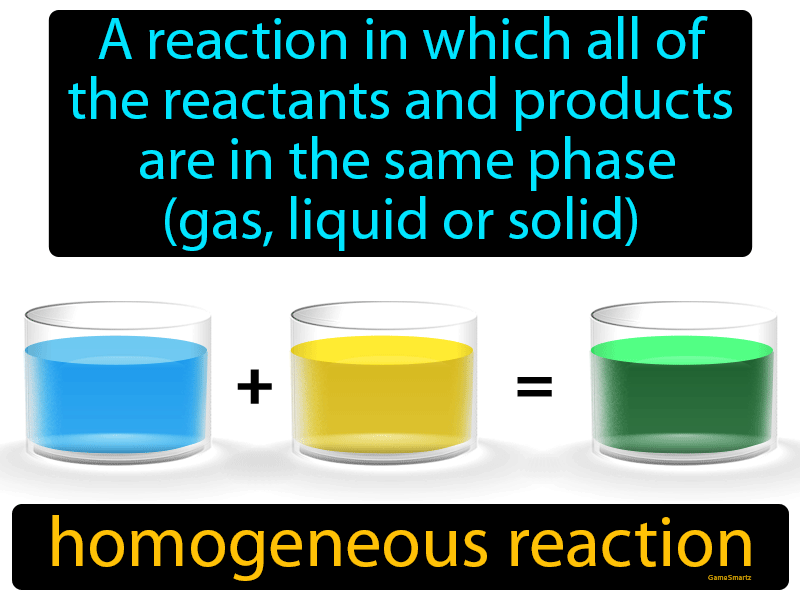 Homogeneous Reaction Definition