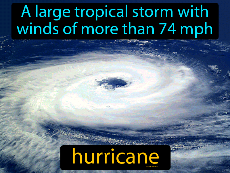 Hurricane Definition