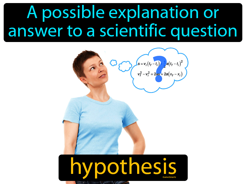 Hypothesis Definition | GradesUp.gg