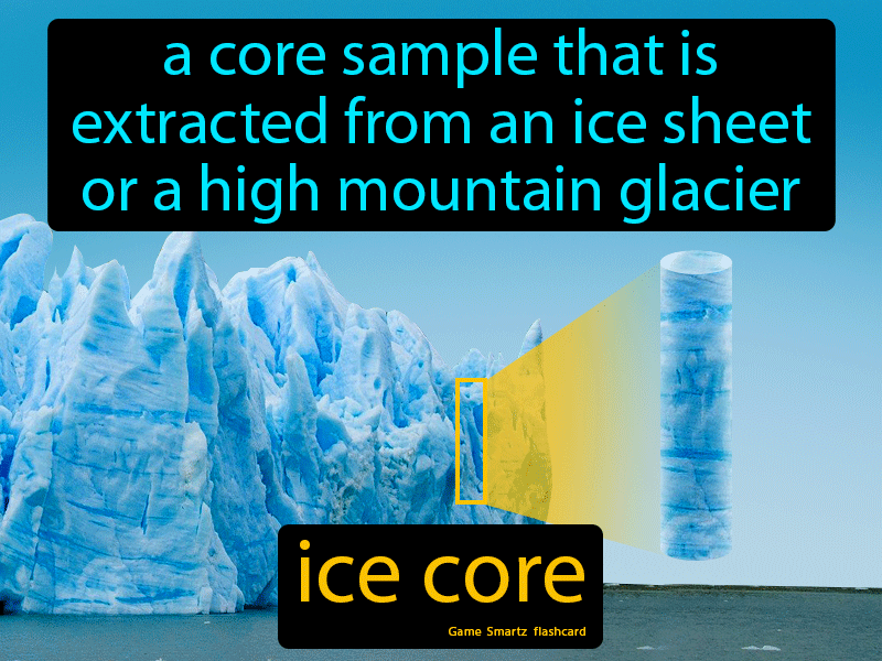 Ice Core Definition