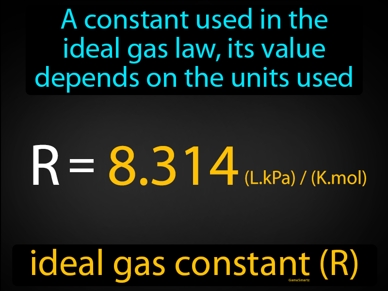 Ideal Gas Constant Definition