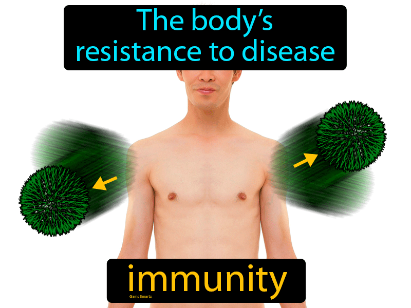 Immunity Definition