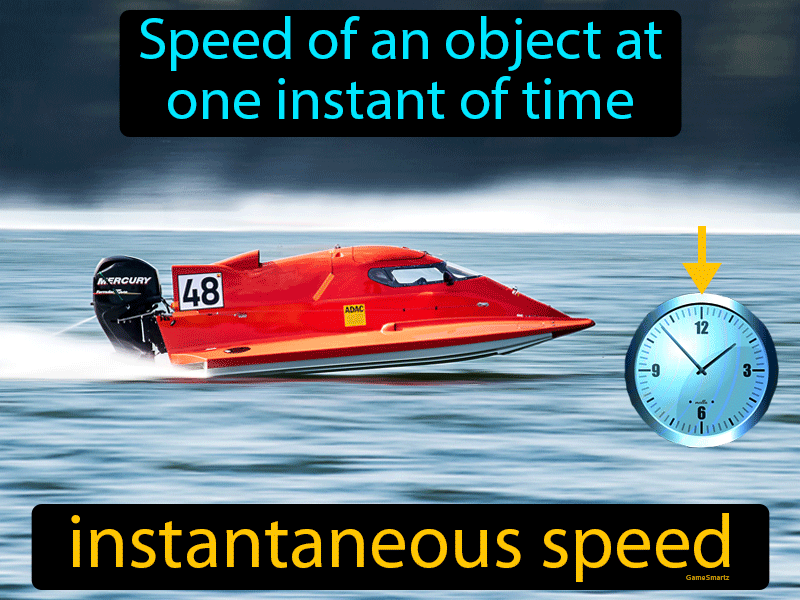 Instantaneous Speed Definition