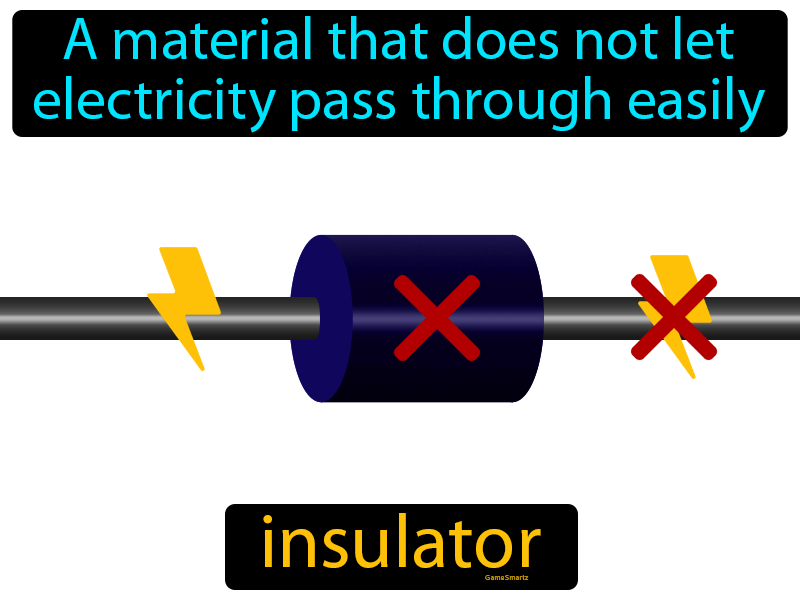 Insulator Definition