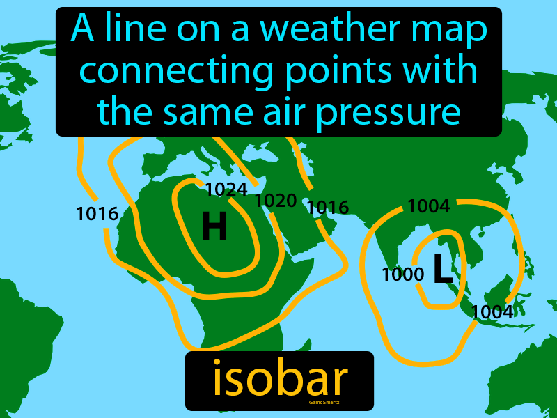 Isobar Definition