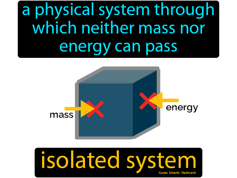 Isolated System Definition